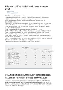 Edenred: chiffre d affaires du 1er semestre 2012