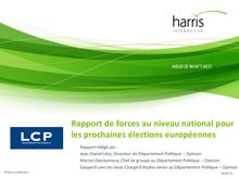 Harris Interactive : Rapport de forces au niveau national pour les prochaines élections européennes