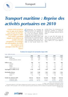 Reprise des activités portuaires en 2010