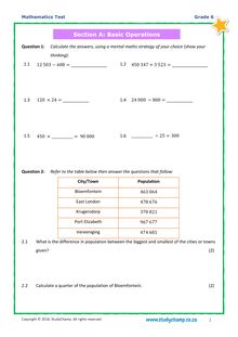 Grade 6 Maths Test: Mixed Practice