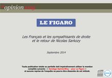 Sondage Opinionway pour Le Figaro - Retour de Nicolas Sarkozy : les attentes des Français et des sympathisants de droite