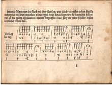 Partition Complete Book - Segment 2, Ein Newgeordent Künstlich Lautenbuch, 1536