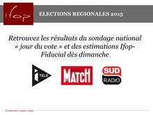1er tour des régionales : Décryptage des sondages le jour du vote