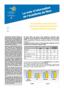 Le taux d accès au baccalauréat dans les Alpes Maritimes est de plus élevé que celui observé dans le Var de Les résultats progressent dans les deux départements mais de façon plus soutenue dans les Alpes Maritimes avec une augmentation de points pour point seulement dans le Var