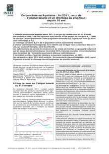 Conjoncture en Aquitaine : fin 2011, recul de l’emploi salarié et un chômage au plus haut depuis 10 ans