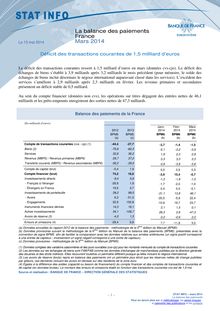 Déficit courant de la France : document de la Banque de France