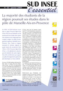 La majorité des étudiants de la région poursuit ses études dans le pôle de Marseille-Aix-en-Provence