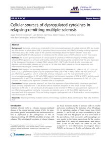 Cellular sources of dysregulated cytokines in relapsing-remitting multiple sclerosis