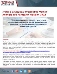 Ireland Orthopedic Prosthetics Market Share, Size, Research Report 2022