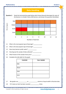 Grade 6 Maths Worksheet: Data Handling basic