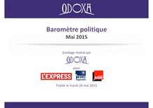 Baromètre politique Odoxa pour la Presse régionale de mai 2015