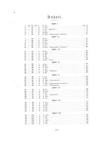 Partition complète, Inball par Felix Mendelssohn
