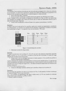 Régulation de trafic 2007 Génie Electrique et Systèmes de Commande Université de Technologie de Belfort Montbéliard