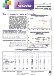 Les créations d entreprises en Midi-Pyrénées  Nouvelle baisse des créations d entreprises