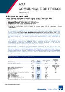 AXA - Très bons résultats annuels pour l année 2014