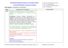 PROGRESSION BIDISCIPLINAIRE SVT et PHYSIQUE CHIMIE CLASSE DE PREMIERE L enseignement scientifique