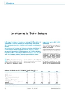 Les dépenses de l État en Bretagne (Octant n° 109)