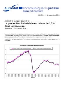 Eurostat : La production industrielle en baisse de 1,5%  dans la zone euro - Baisse de 1,0% dans l UE28