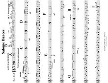 Partition cor 2, Salome Dances, C major, Robertson, Ernest John