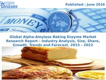 Global Alpha-Amylase Baking Enzyme Market Outlook Analysis Report 2015-2022