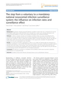 The step from a voluntary to a mandatory national nosocomial infection surveillance system: the influence on infection rates and surveillance effect