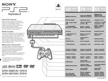 Notice PlayStation Sony  SCPH-50001/N