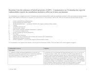Radionuclides Public Comment Table Summary - FRE 3sept04.d