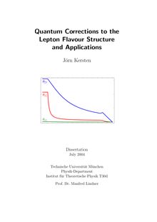 Quantum corrections to the lepton flavour structure and applications [Elektronische Ressource] / Jörn Kersten