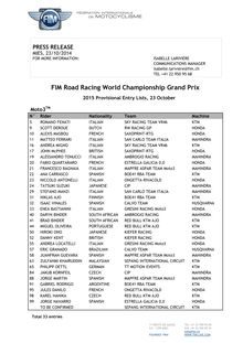 Liste engagés Moto GP, 2 et 3 saison 2015