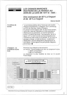 [Les] grands marchés routiers de la France au sein de la CEE de 1977 à 1986 : une croissance de 50 % à l import et de 38 % à l export.