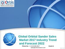 Global Orbital Sander Sales Market 2017 Industry Trend and Forecast to 2022 Insights shared in Detailed Report