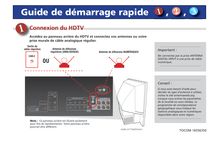 Notice HDTV RCA  HD52W59