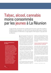Tabac, alcool, cannabis moins consommés par les jeunes à La Réunion