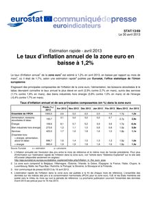 Estimation rapide - avril 2013 : Le taux d’inflation annuel de la zone euro en baisse à 1,2%