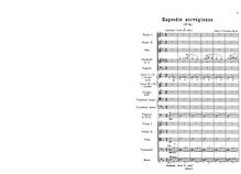 Partition compléte, Rapsodie norvégienne pour Orchestre, Op.22
