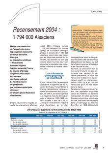 Recensement 2004 : 1 794 000 Alsaciens
