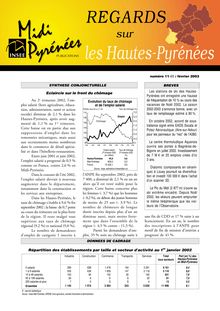 Budget des communes et intercommunalité dans les Hautes-Pyrénées
