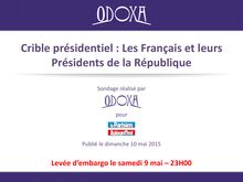 Chirac, président préféré des Français