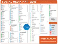 La carte des réseaux sociaux 2013