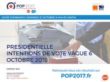 Présidentielle 2017 - Intentions de vote Octobre 2016