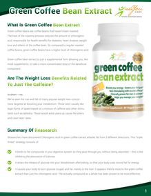 Green Coffee Bean Extract 60CT