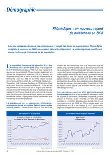 Rhône-Alpes : un nouveau record de naissances en 2008