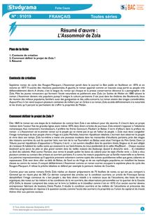 Fiche de révision BAC Français - Résumé : L’Assommoir de Zola