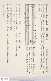 Partition complète et parties, Sinfonia en F major, GWV 577
