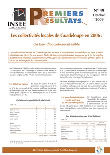 Les collectivités locales de Guadeloupe en 2006 : Un taux d encadrement faible 