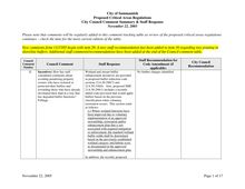 Proposed Critical Areas regulations City Council comment summary and  staff report, 11 22 05