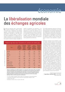 La libéralisation mondiale des échanges agricoles