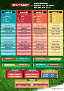 Calendrier de la coupe du monde de rugby