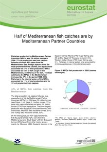 Half of Mediterranean fish catches are by Mediterranean Partner Countries