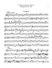 Partition cor 1, 2 (C, F), Symphony No.28, C major, Mozart, Wolfgang Amadeus